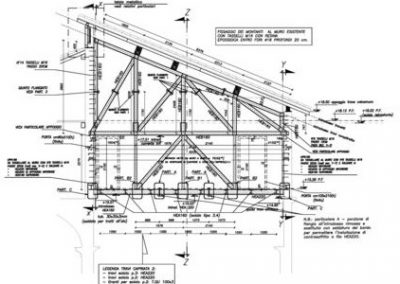 Sezione verticale di progetto delle strutture metalliche a sostegno dei solai p. 2° (soffitto “Sala Rossa”) + piano sottotetto + copertura